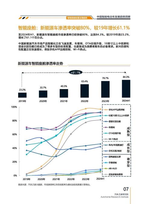 佛山高明区悦振特企业管理咨询起亚对未来市场的预测，名爵汽车品牌文化的传播